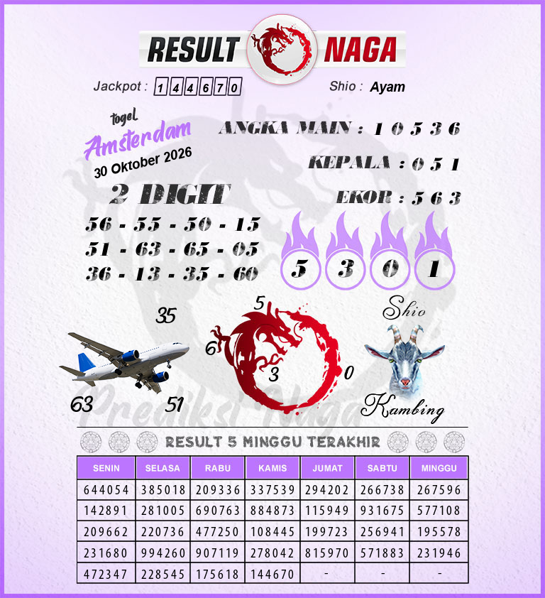 Prediksi-Syair-Amsterdam-Hari-Ini-Jumat-30-Oktober-2026