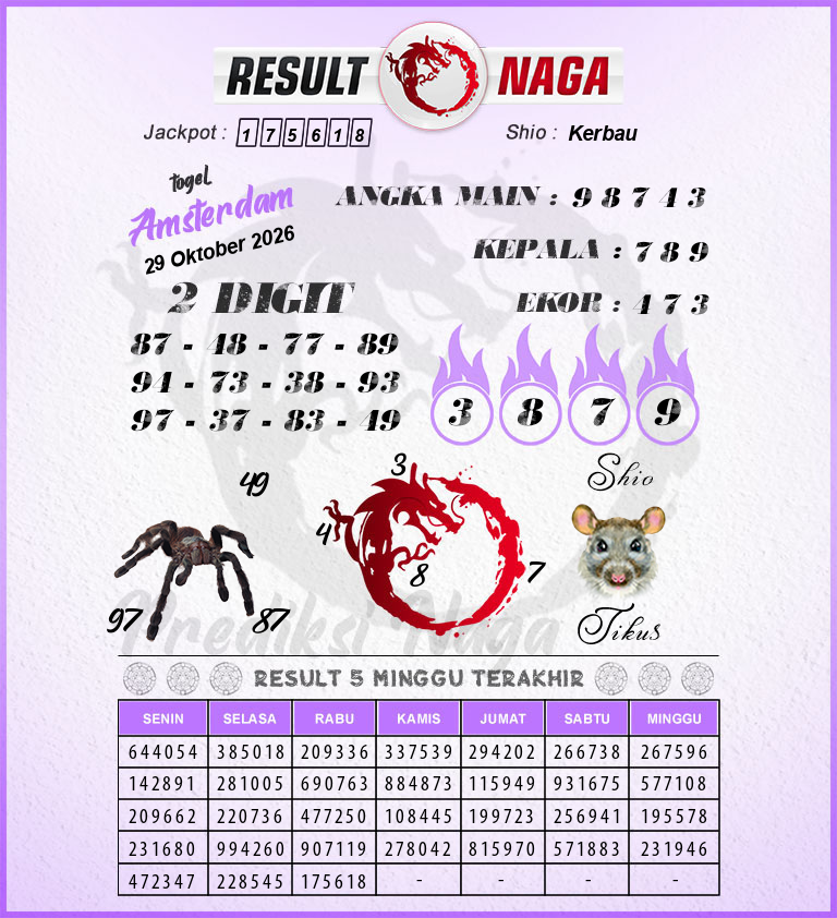 Prediksi-Syair-Amsterdam-Hari-Ini-Kamis-29-Oktober-2026