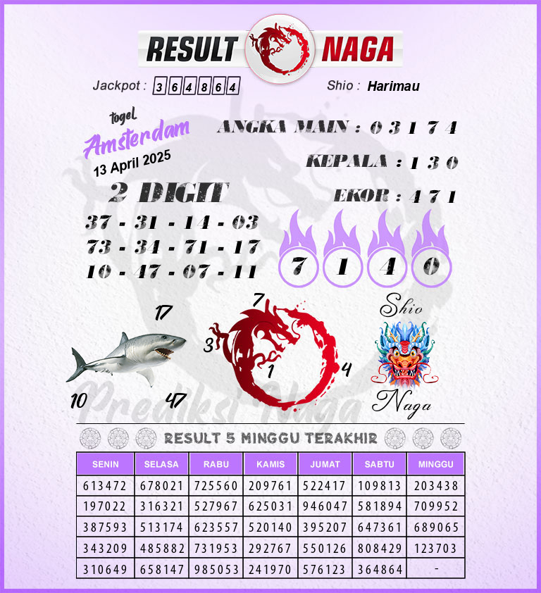 Prediksi-Syair-Amsterdam-Hari-Ini-Minggu-13-April-2025