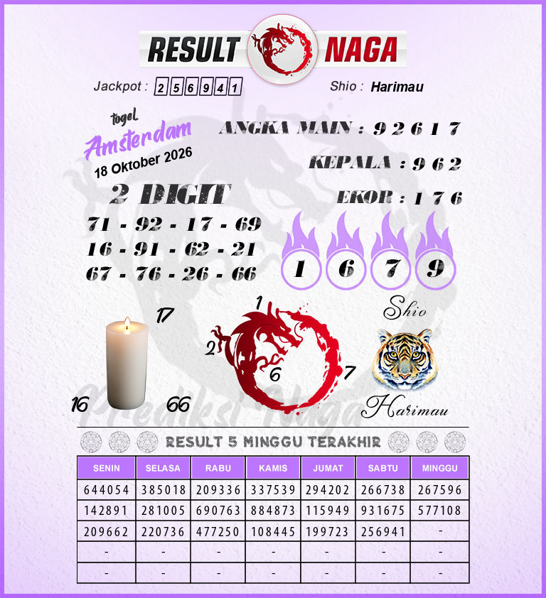 Prediksi-Syair-Amsterdam-Hari-Ini-Minggu-18-Oktober-2026