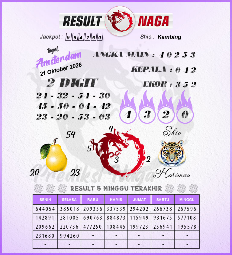 Prediksi-Syair-Amsterdam-Hari-Ini-Rabu-21-Oktober-2026