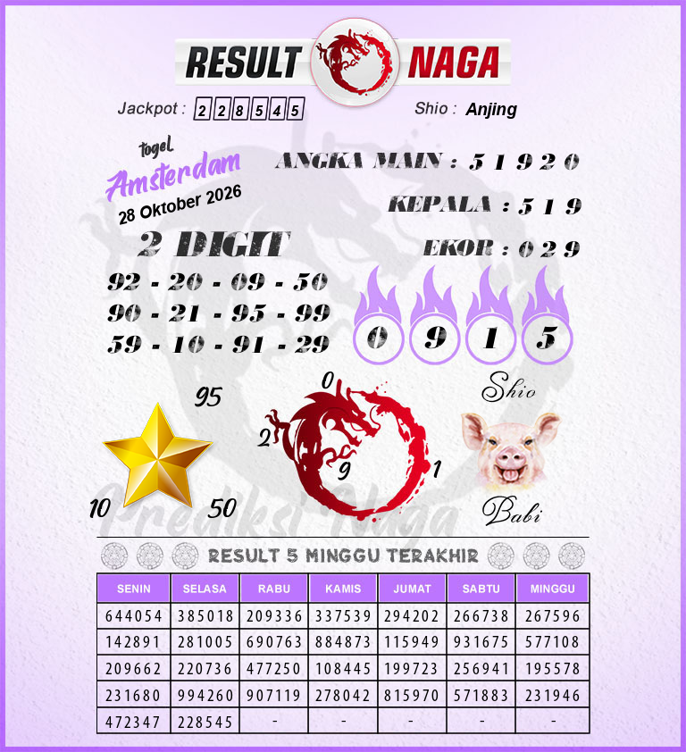 Prediksi-Syair-Amsterdam-Hari-Ini-Rabu-28-Oktober-2026
