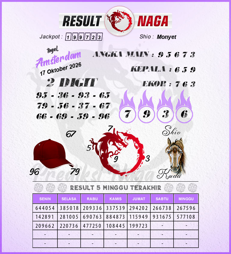 Prediksi-Syair-Amsterdam-Hari-Ini-Sabtu-17-Oktober-2026
