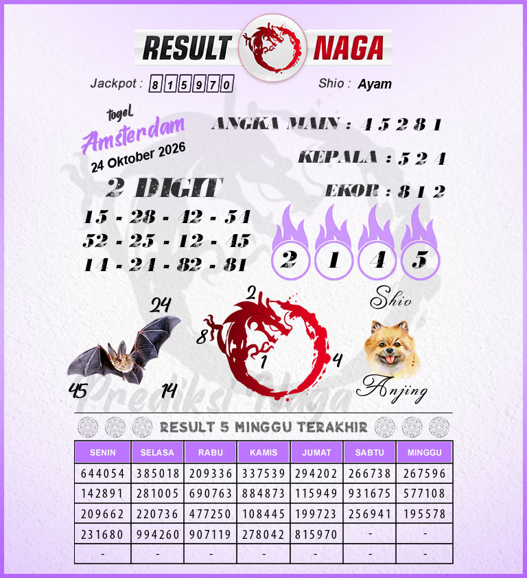 Prediksi-Syair-Amsterdam-Hari-Ini-Sabtu-24-Oktober-2026