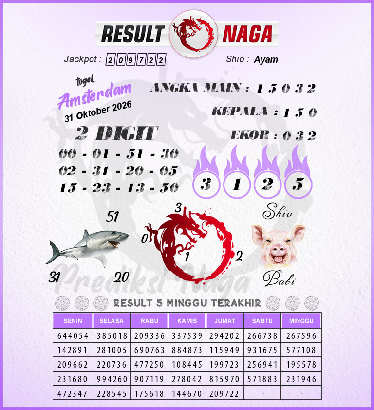 Prediksi-Syair-Amsterdam-Hari-Ini-Sabtu-31-Oktober-2026