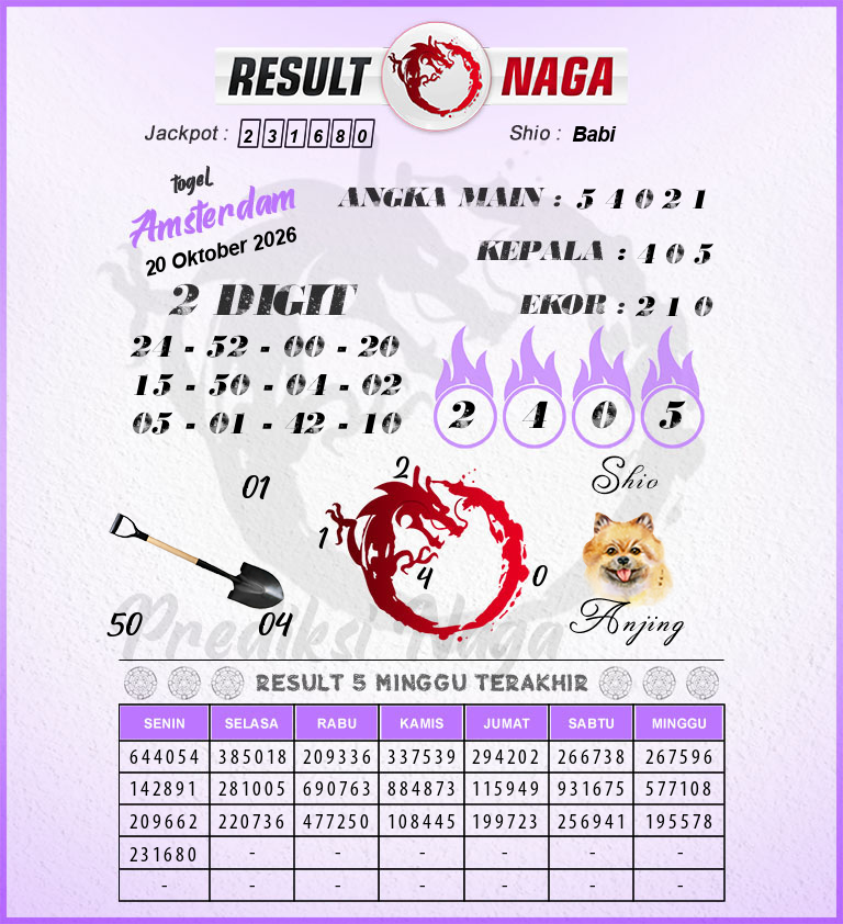 Prediksi-Syair-Amsterdam-Hari-Ini-Selasa-20-Oktober-2026