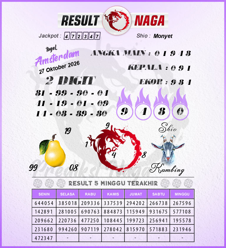 Prediksi-Syair-Amsterdam-Hari-Ini-Selasa-27-Oktober-2026