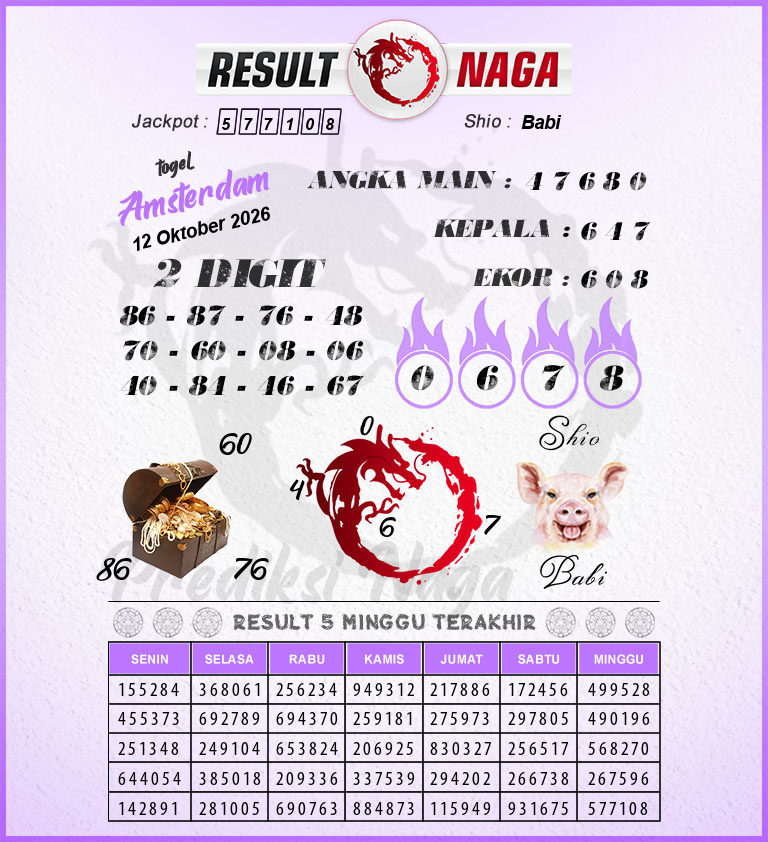 Prediksi-Syair-Amsterdam-Hari-Ini-Senin-12-Oktober-2026