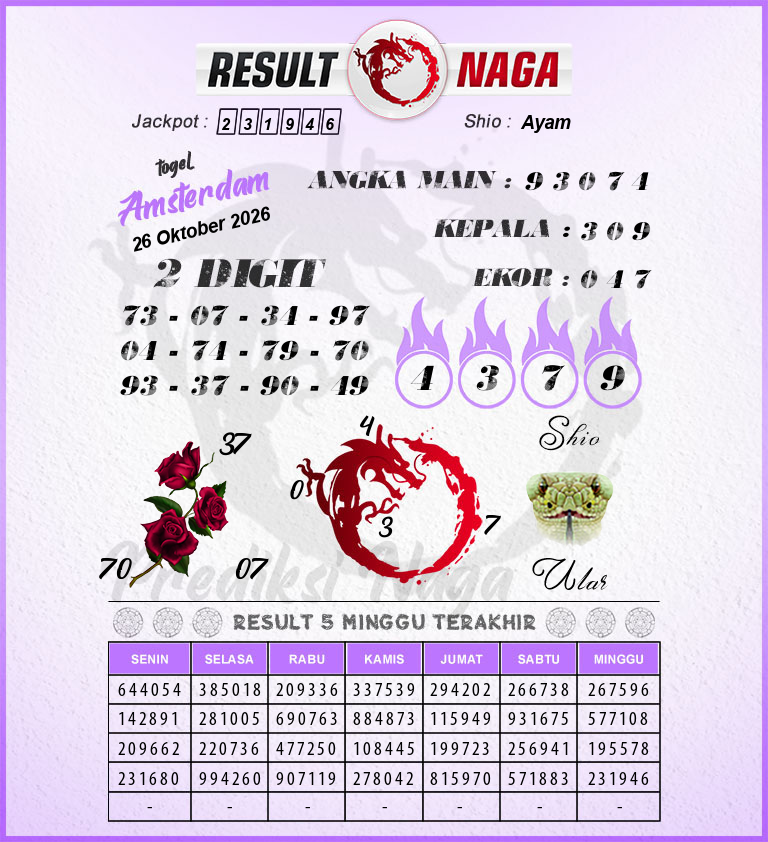 Prediksi-Syair-Amsterdam-Hari-Ini-Senin-26-Oktober-2026