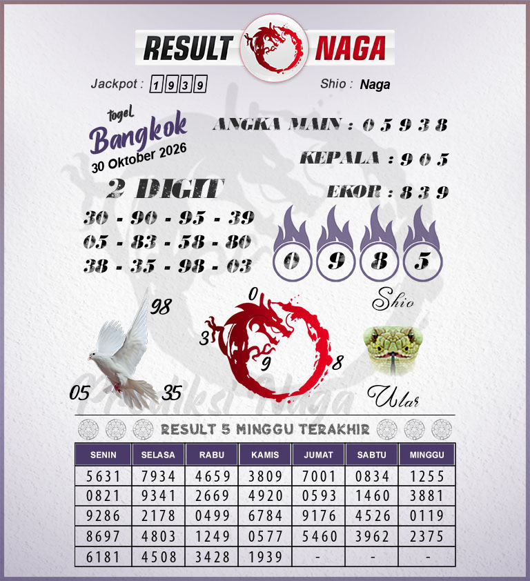 Prediksi-Syair-Bangkok-Hari-Ini-Jumat-30-Oktober-2026
