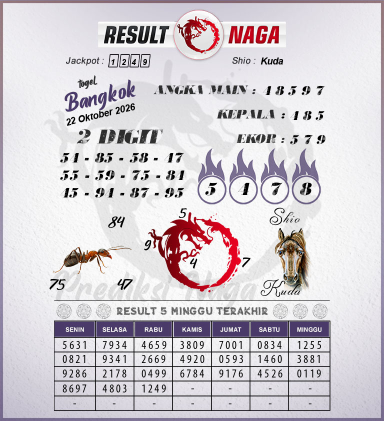 Prediksi-Syair-Bangkok-Hari-Ini-Kamis-22-Oktober-2026