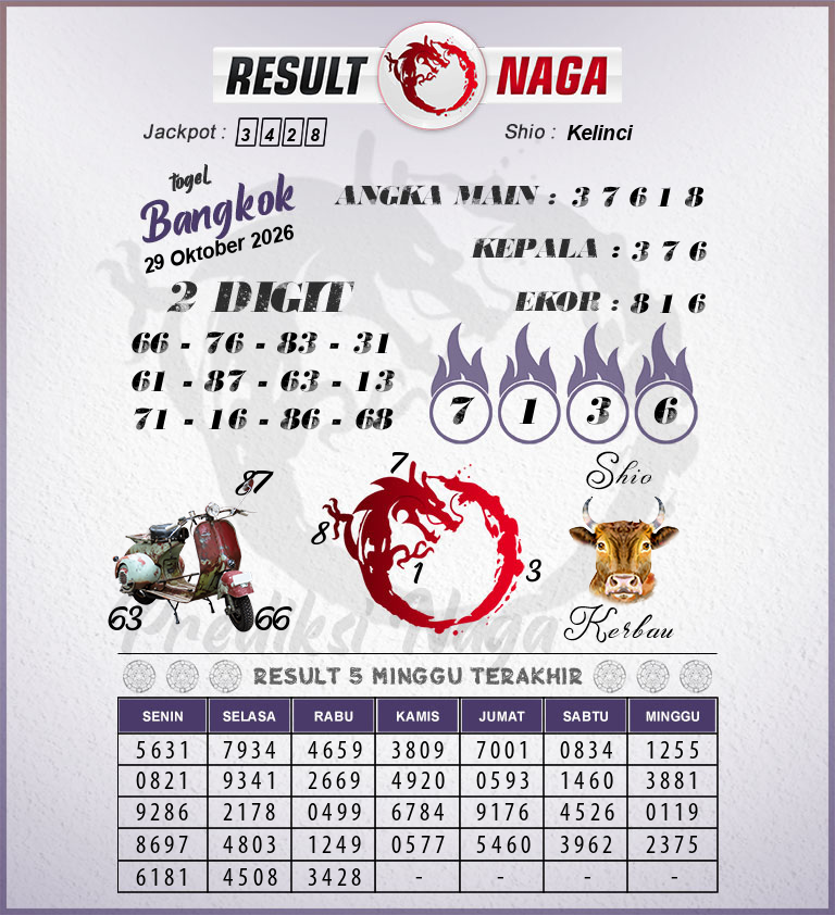Prediksi-Syair-Bangkok-Hari-Ini-Kamis-29-Oktober-2026