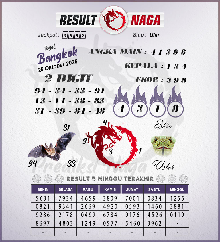 Prediksi-Syair-Bangkok-Hari-Ini-Minggu-25-Oktober-2026