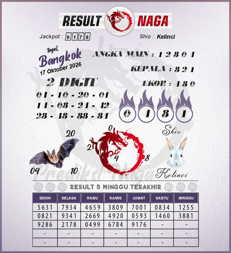 Prediksi-Syair-Bangkok-Hari-Ini-Sabtu-17-Oktober-2026