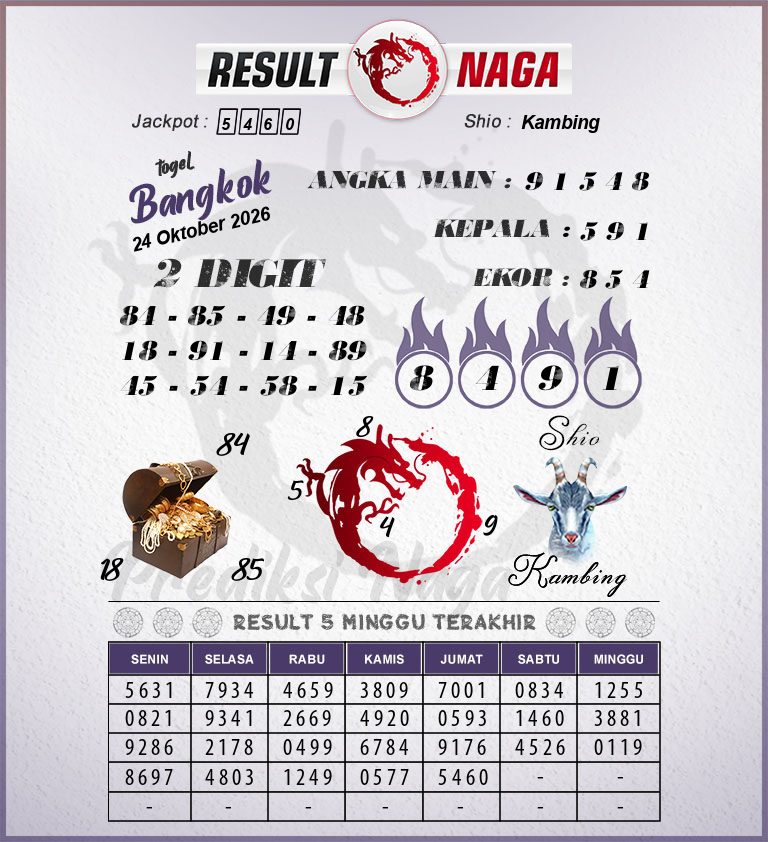 Prediksi-Syair-Bangkok-Hari-Ini-Sabtu-24-Oktober-2026