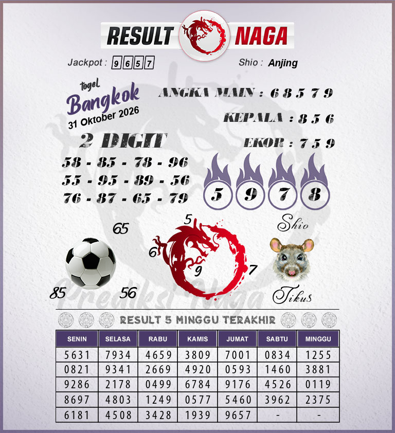 Prediksi-Syair-Bangkok-Hari-Ini-Sabtu-31-Oktober-2026