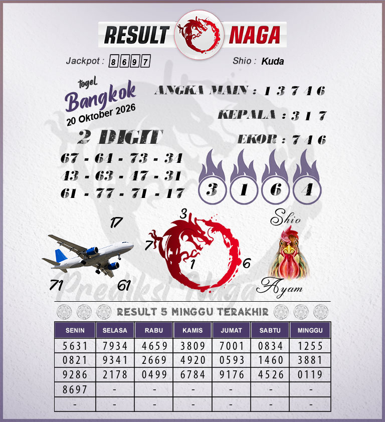 Prediksi-Syair-Bangkok-Hari-Ini-Selasa-20-Oktober-2026