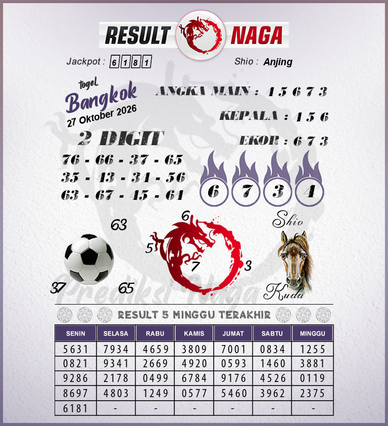 Prediksi-Syair-Bangkok-Hari-Ini-Selasa-27-Oktober-2026