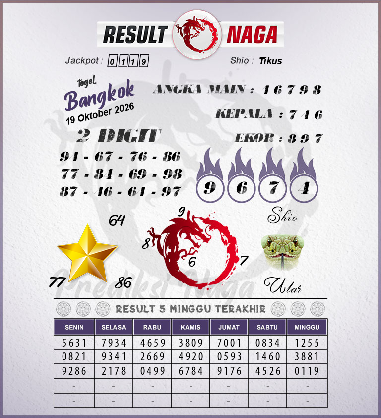 Prediksi-Syair-Bangkok-Hari-Ini-Senin-19-Oktober-2026