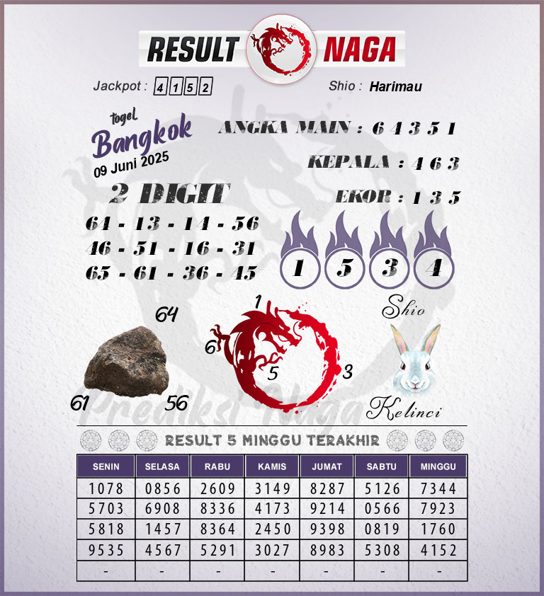 Prediksi-Syair-Bangkok-Hari-Ini-Senin-9-Juni-2025
