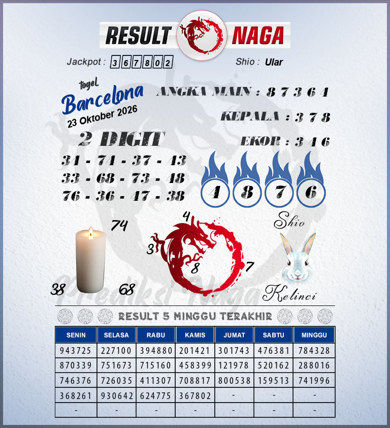 Prediksi-Syair-Barcelona-Hari-Ini-Jumat-23-Oktober-2026