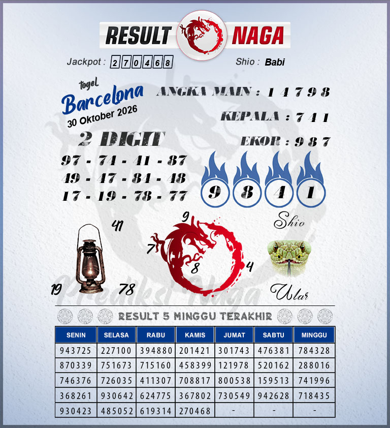 Prediksi-Syair-Barcelona-Hari-Ini-Jumat-30-Oktober-2026