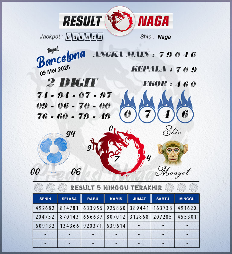 Prediksi-Syair-Barcelona-Hari-Ini-Jumat-9-Mei-2025