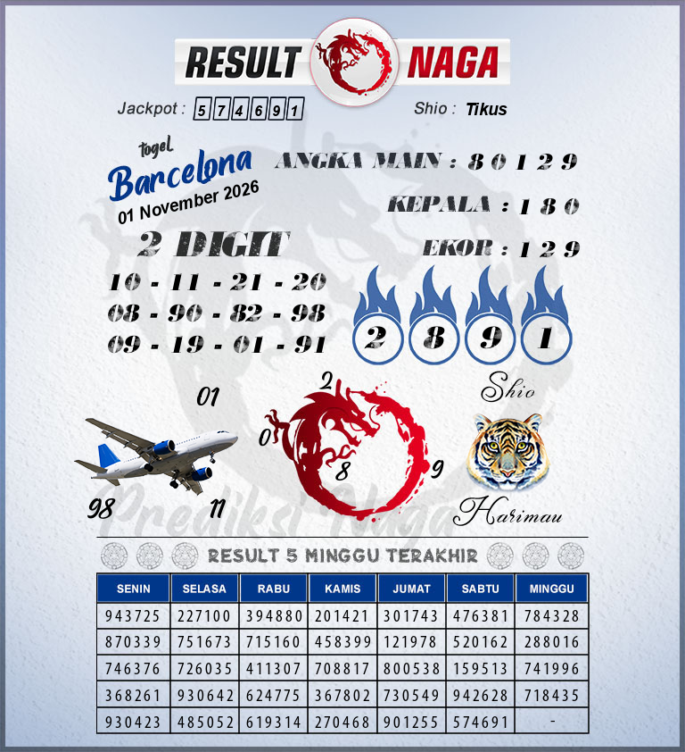 Prediksi-Syair-Barcelona-Hari-Ini-Minggu-1-November-2026