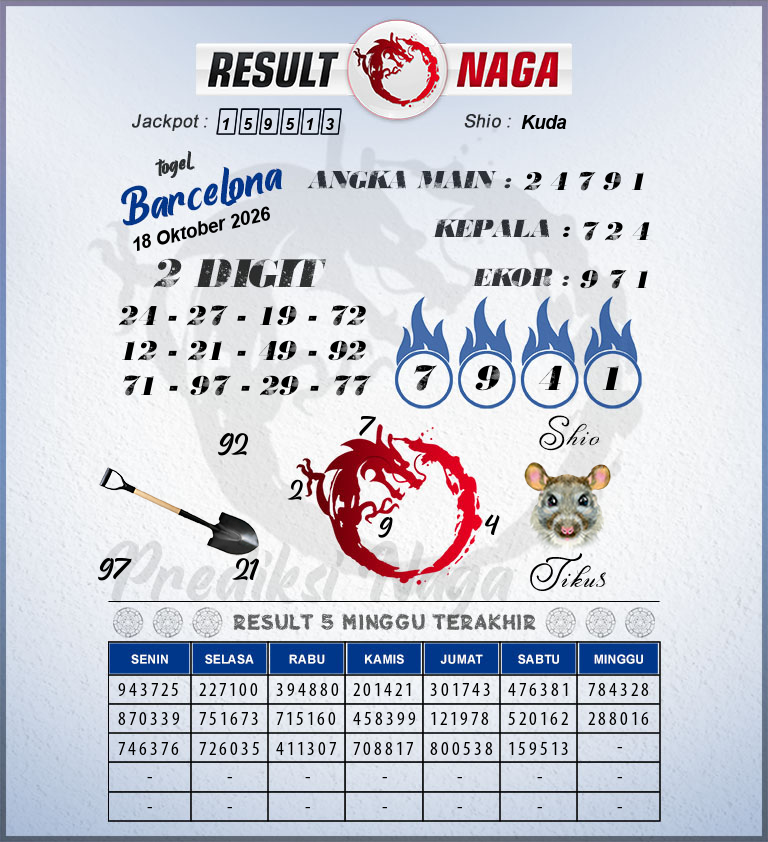 Prediksi-Syair-Barcelona-Hari-Ini-Minggu-18-Oktober-2026