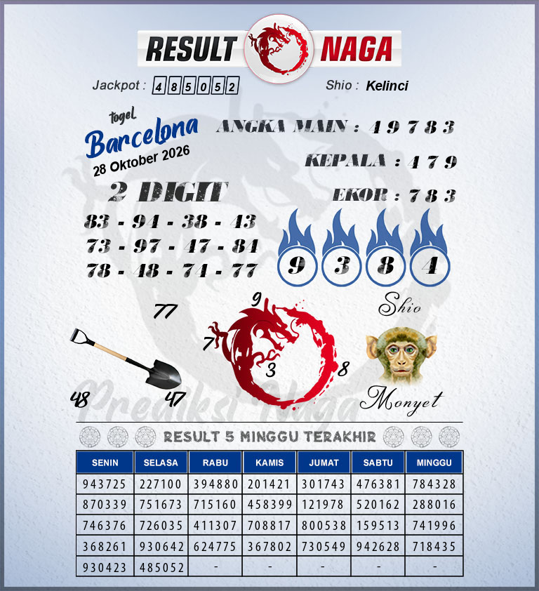 Prediksi-Syair-Barcelona-Hari-Ini-Rabu-28-Oktober-2026