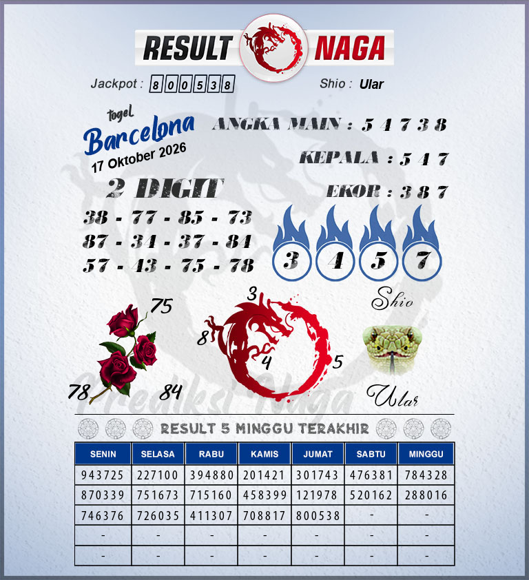Prediksi-Syair-Barcelona-Hari-Ini-Sabtu-17-Oktober-2026