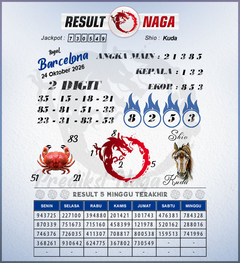 Prediksi-Syair-Barcelona-Hari-Ini-Sabtu-24-Oktober-2026