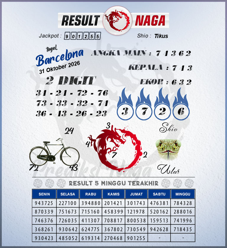 Prediksi-Syair-Barcelona-Hari-Ini-Sabtu-31-Oktober-2026