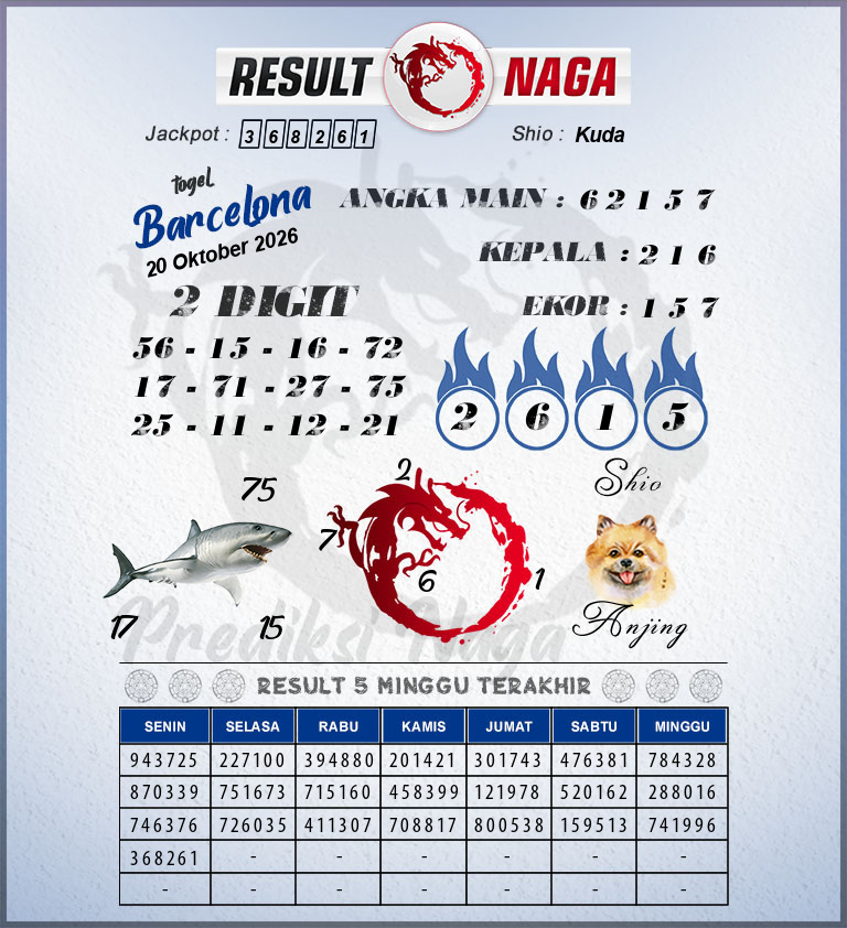Prediksi-Syair-Barcelona-Hari-Ini-Selasa-20-Oktober-2026
