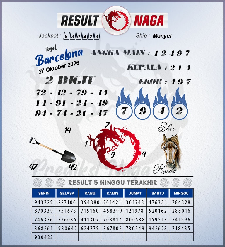 Prediksi-Syair-Barcelona-Hari-Ini-Selasa-27-Oktober-2026