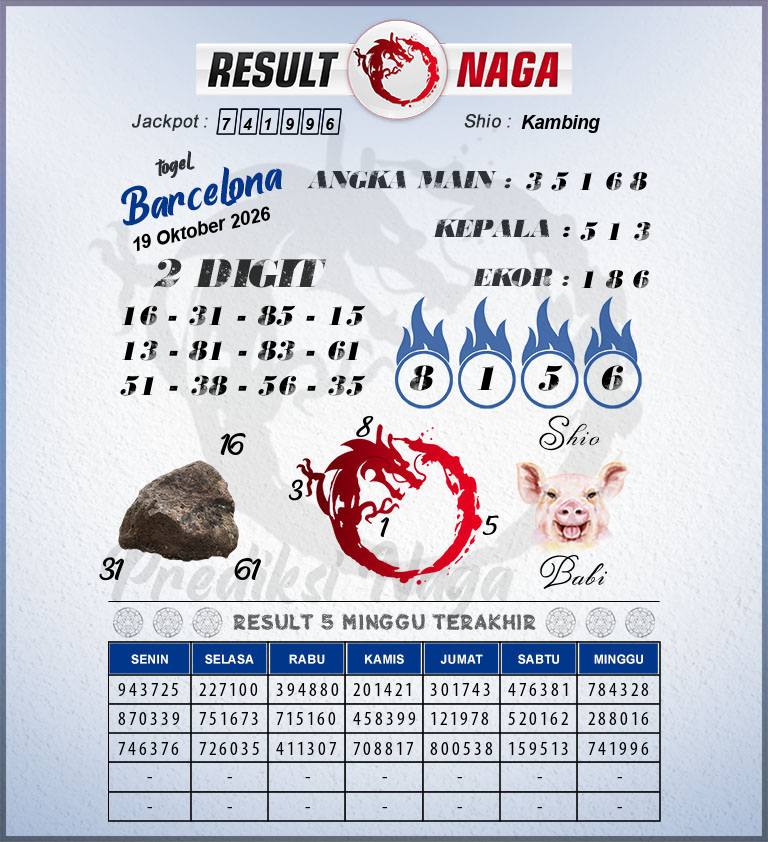 Prediksi-Syair-Barcelona-Hari-Ini-Senin-19-Oktober-2026