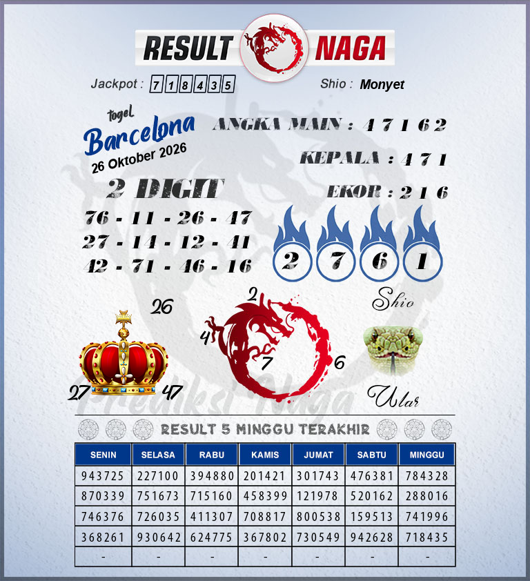 Prediksi-Syair-Barcelona-Hari-Ini-Senin-26-Oktober-2026
