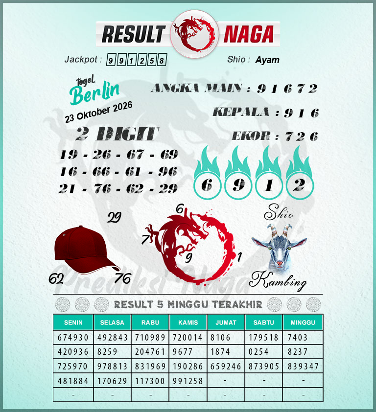 Prediksi-Syair-Berlin-Hari-Ini-Jumat-23-Oktober-2026