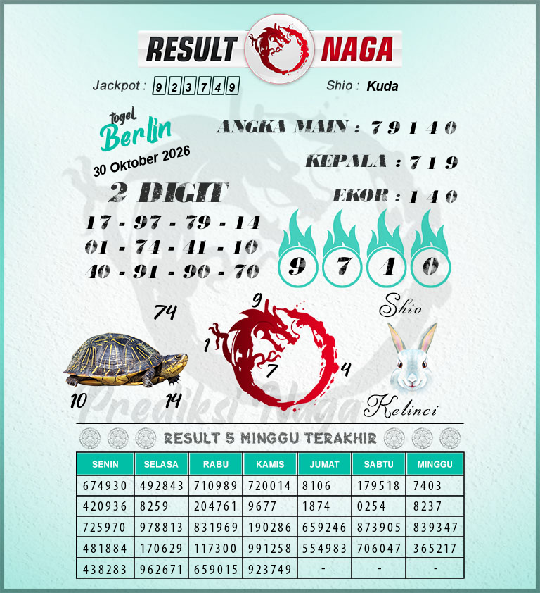 Prediksi-Syair-Berlin-Hari-Ini-Jumat-30-Oktober-2026