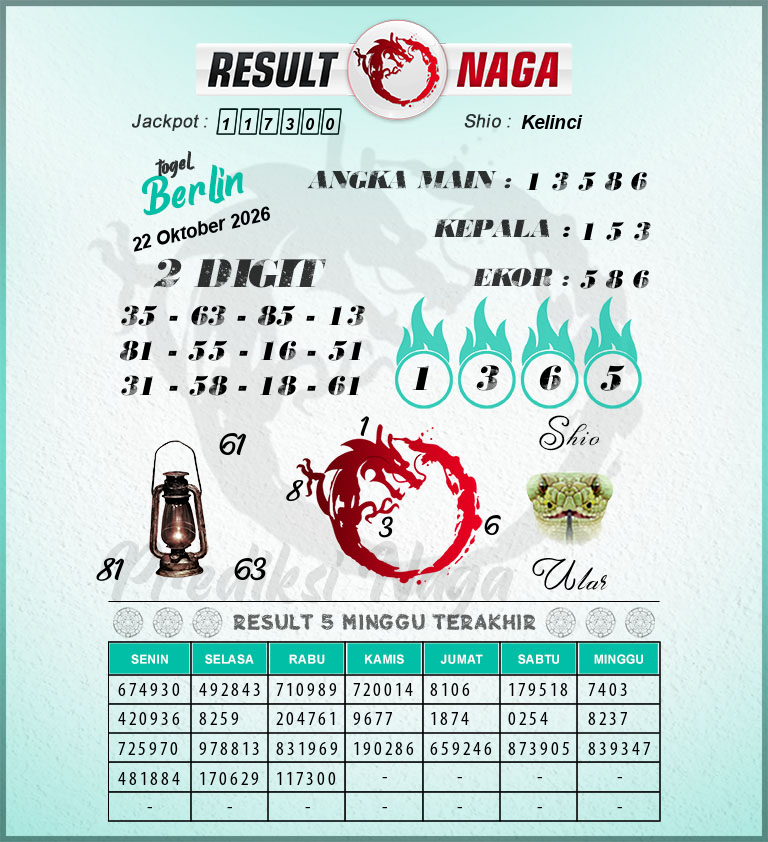 Prediksi-Syair-Berlin-Hari-Ini-Kamis-22-Oktober-2026