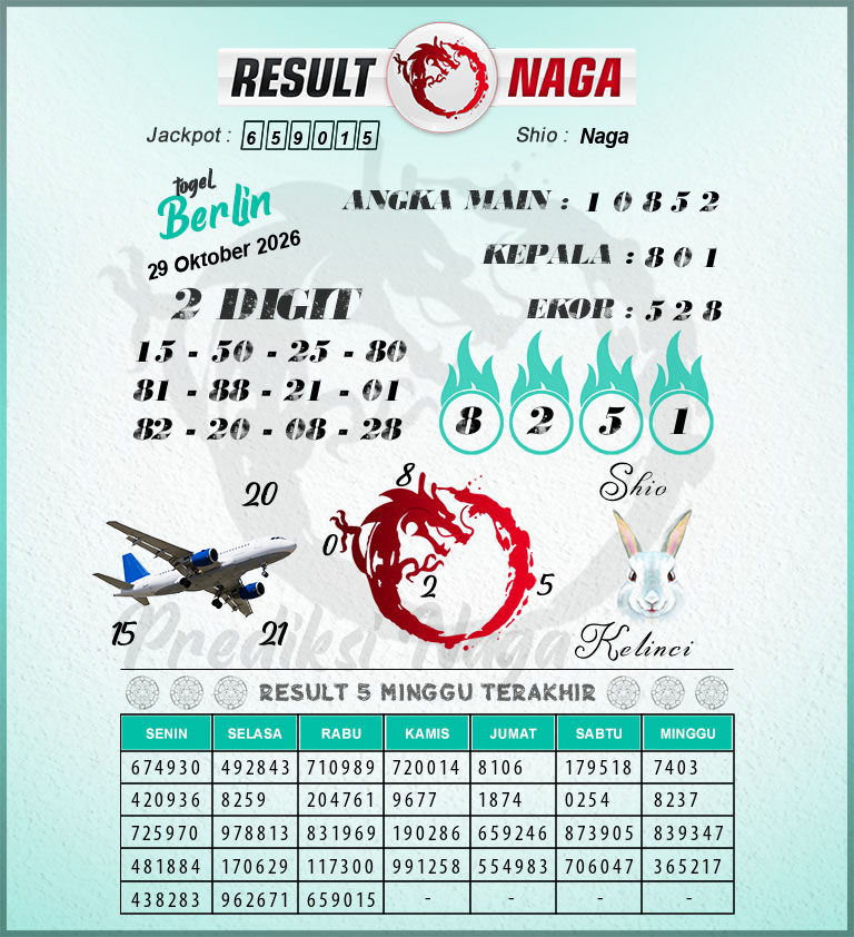 Prediksi-Syair-Berlin-Hari-Ini-Kamis-29-Oktober-2026
