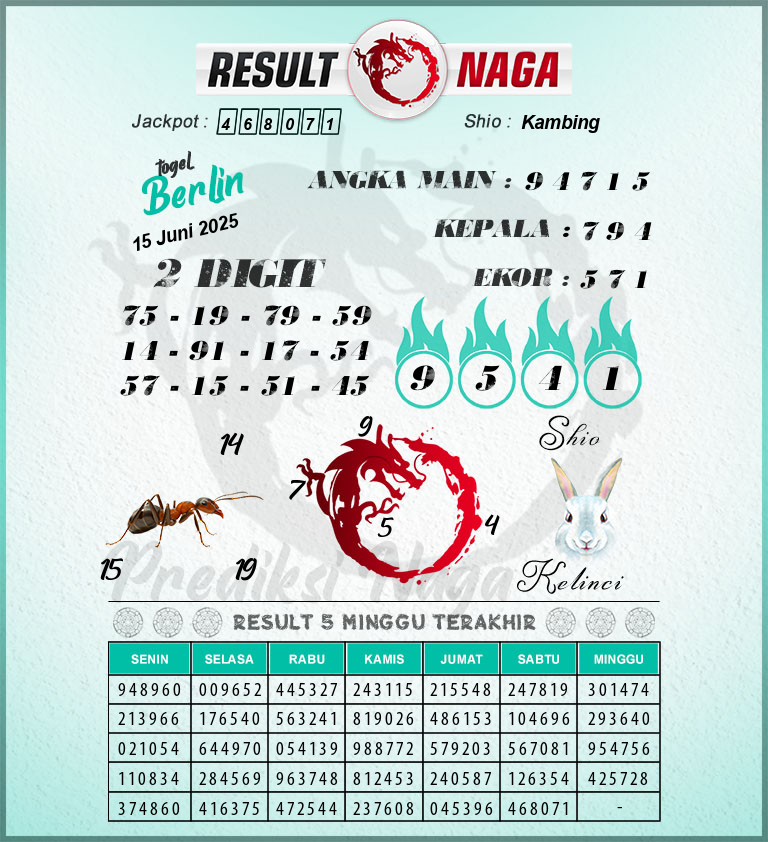 Prediksi-Syair-Berlin-Hari-Ini-Minggu-15-Juni-2025