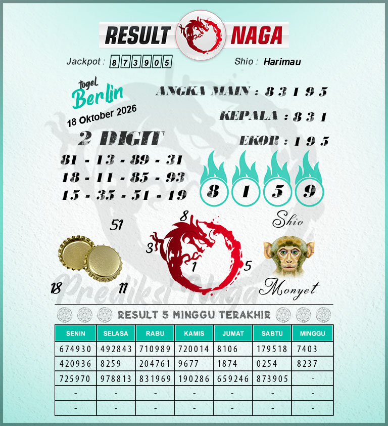 Prediksi-Syair-Berlin-Hari-Ini-Minggu-18-Oktober-2026