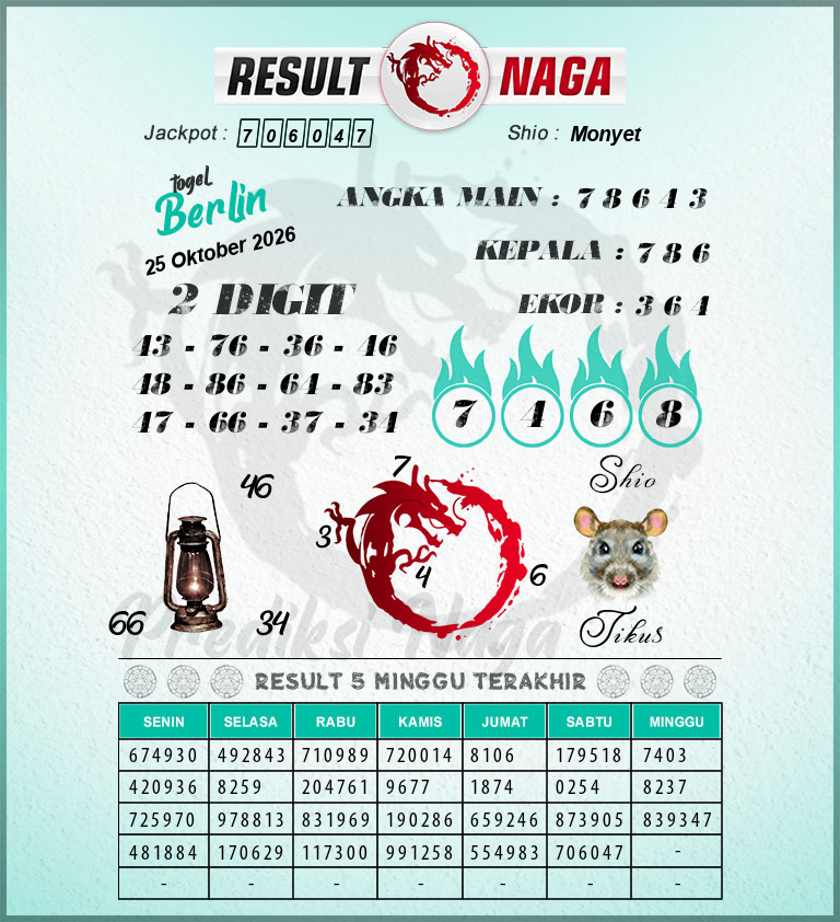Prediksi-Syair-Berlin-Hari-Ini-Minggu-25-Oktober-2026