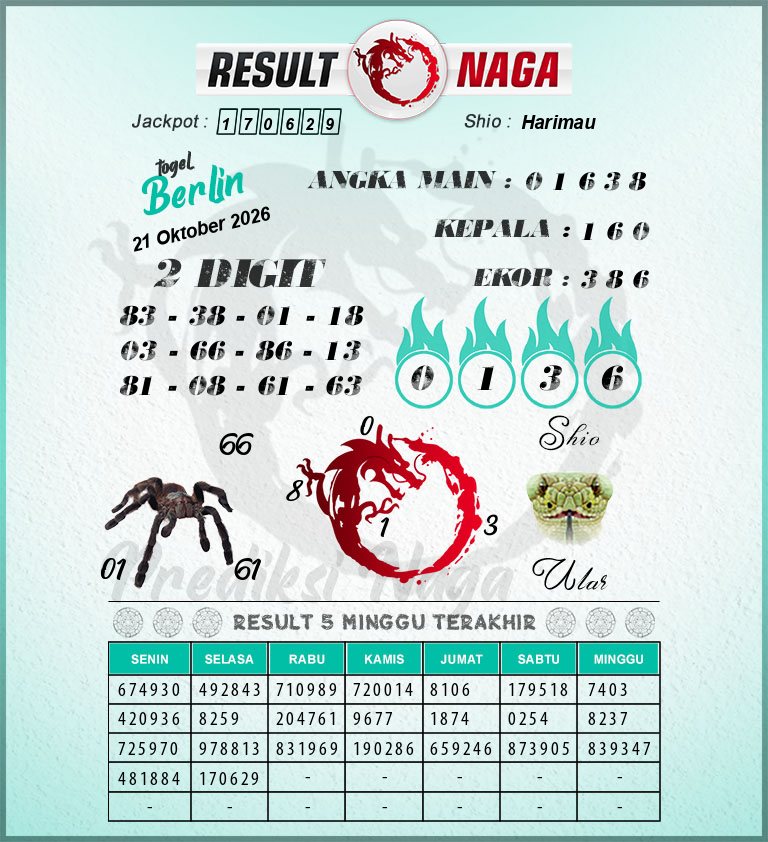 Prediksi-Syair-Berlin-Hari-Ini-Rabu-21-Oktober-2026