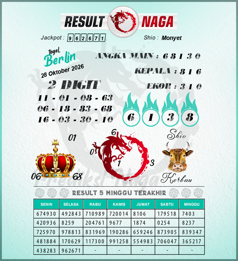 Prediksi-Syair-Berlin-Hari-Ini-Rabu-28-Oktober-2026