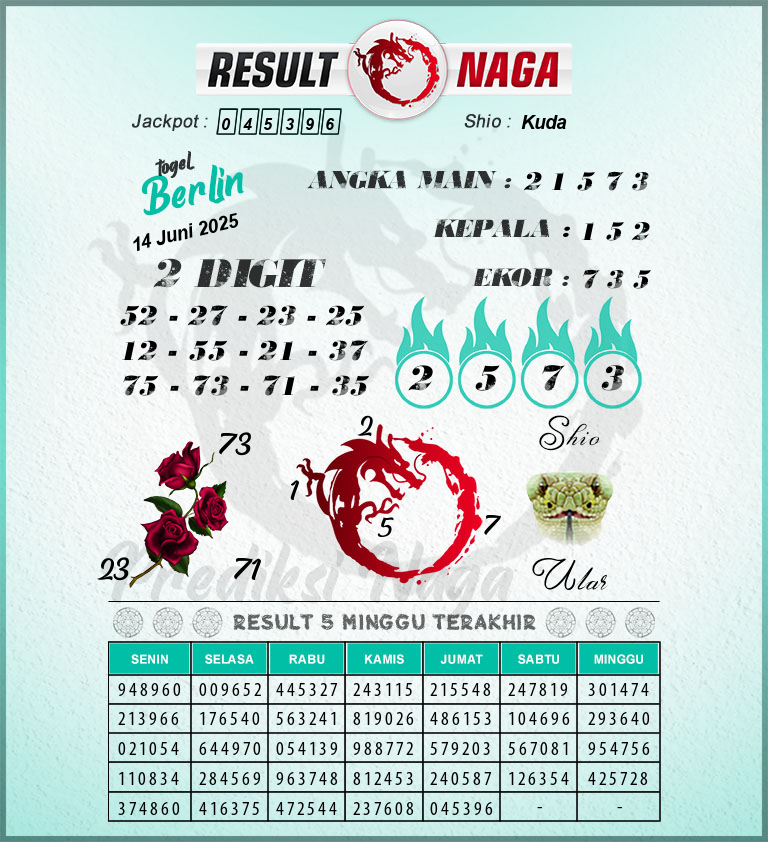 Prediksi-Syair-Berlin-Hari-Ini-Sabtu-14-Juni-2025