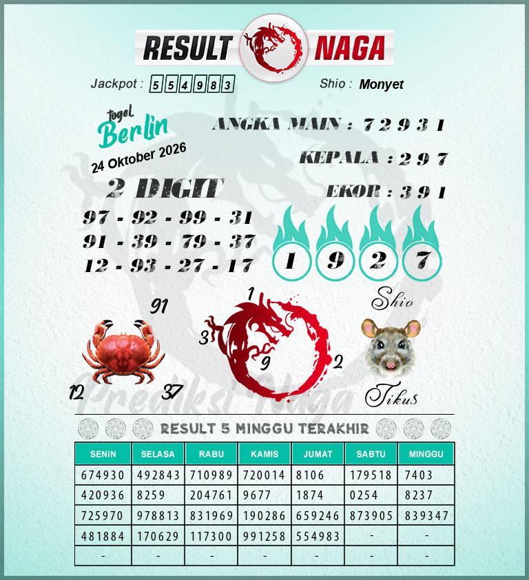 Prediksi-Syair-Berlin-Hari-Ini-Sabtu-24-Oktober-2026