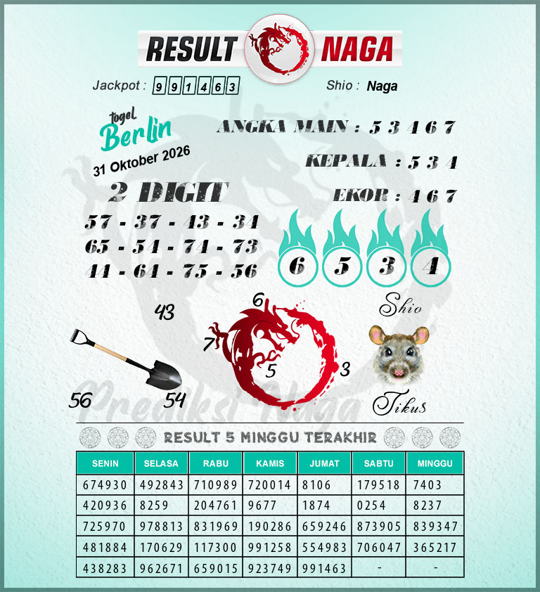 Prediksi-Syair-Berlin-Hari-Ini-Sabtu-31-Oktober-2026