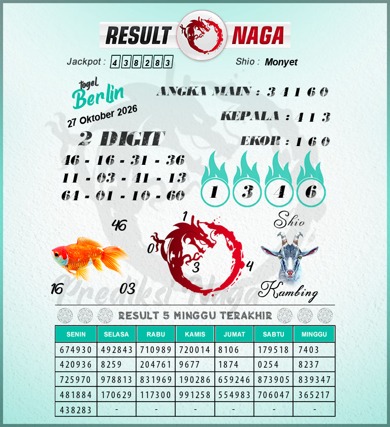 Prediksi-Syair-Berlin-Hari-Ini-Selasa-27-Oktober-2026